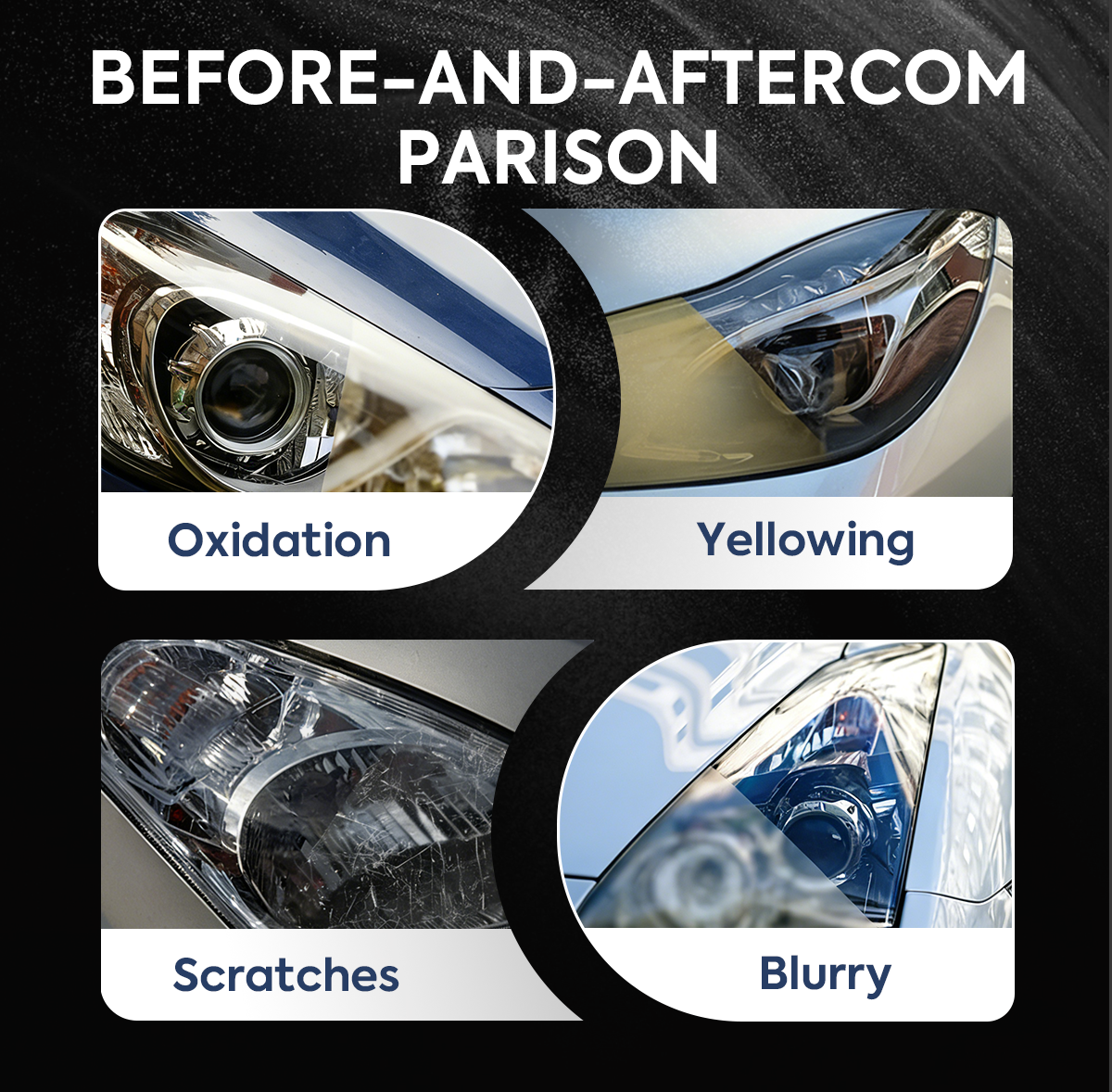 đ Automotive Headlamp Restoration Fluid, Clears Oxidation, Yellowing & UV Protection