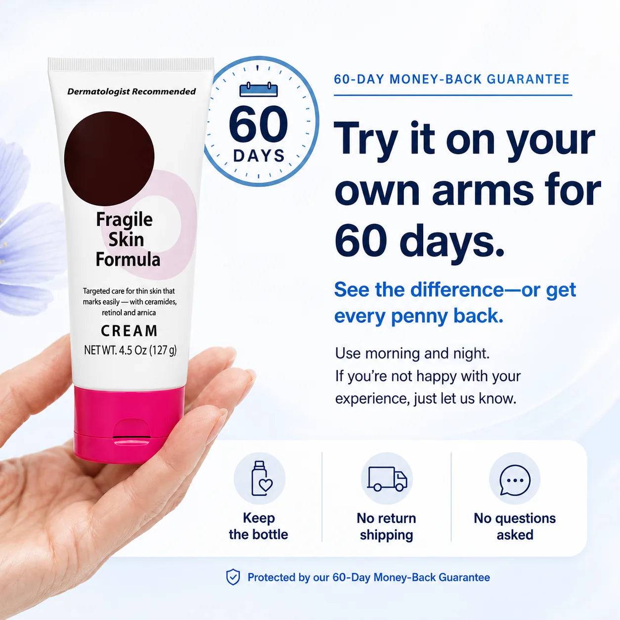 ssiki — the 60-day supply, two tubes