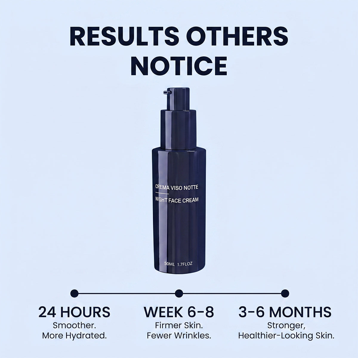 AntiAge Night Cream: Firms Your Neck While You Sleep✨