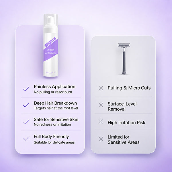 Maissirace Hair Removal Mousse