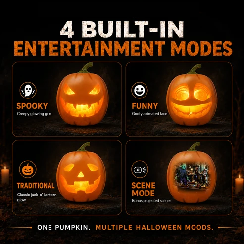 Jack O' Chatter™ Animated Pumpkin