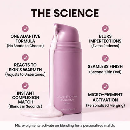 Reverse-ageing Adaptive Foundation