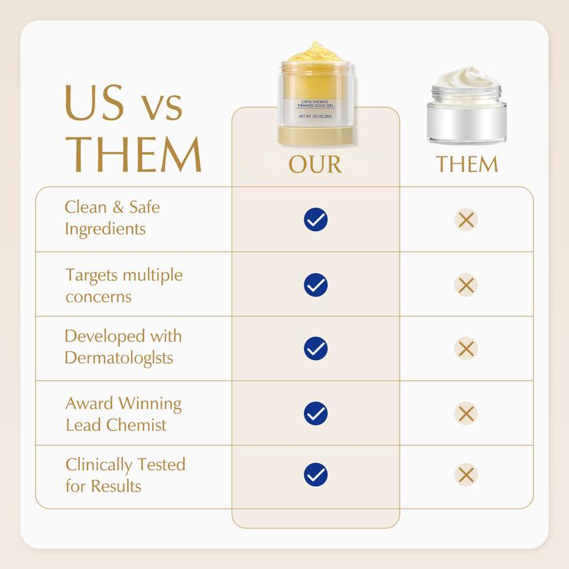 Anti-Cellulite Gold Firming Cream