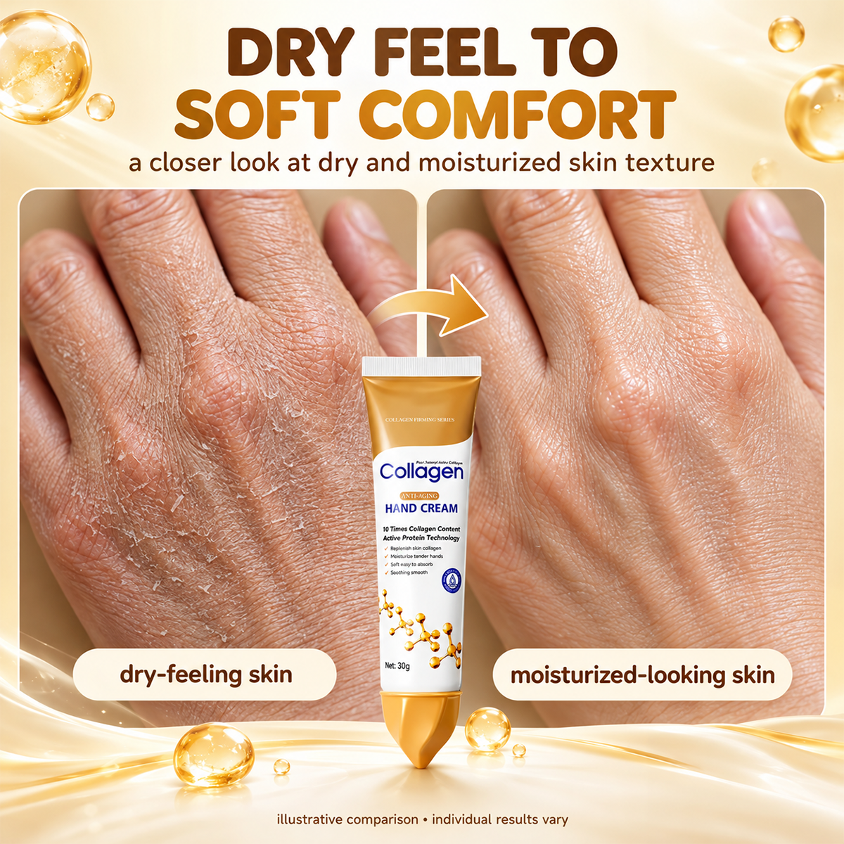 Hand cream care for dry, rough hands