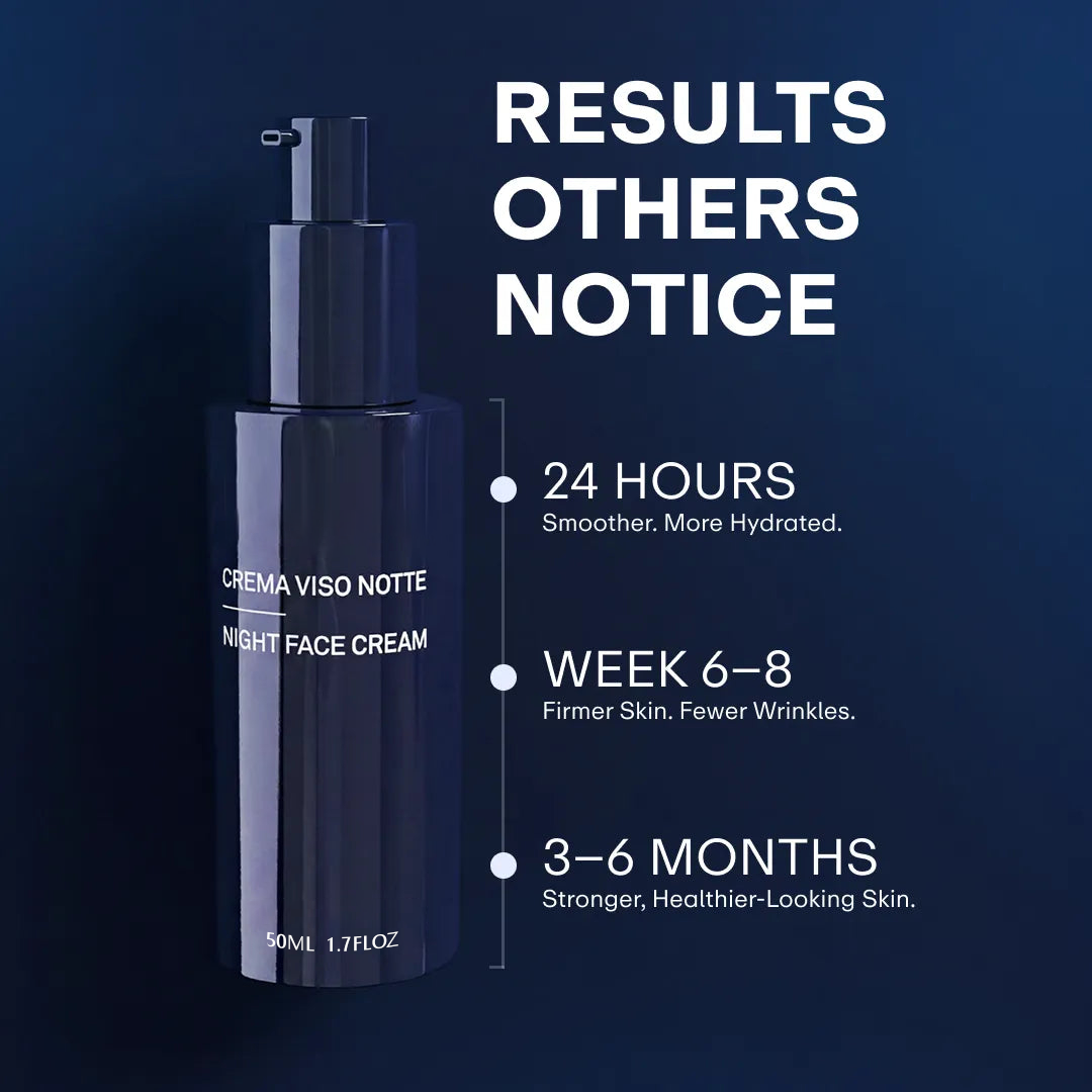 AntiAge Night Cream: Firms Your Neck While You Sleep✨