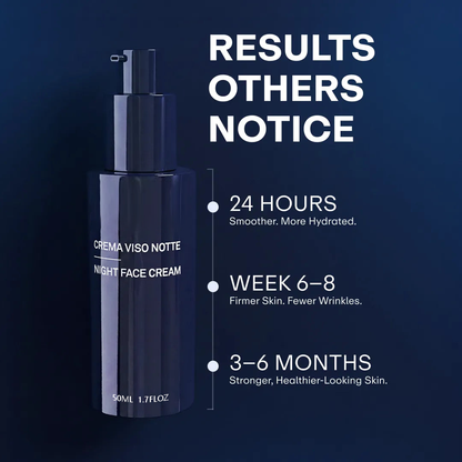 AntiAge Night Cream: Firms Your Neck While You Sleep✨