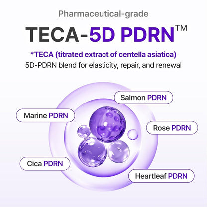Expert Madeca Cream Active Renew PDRN