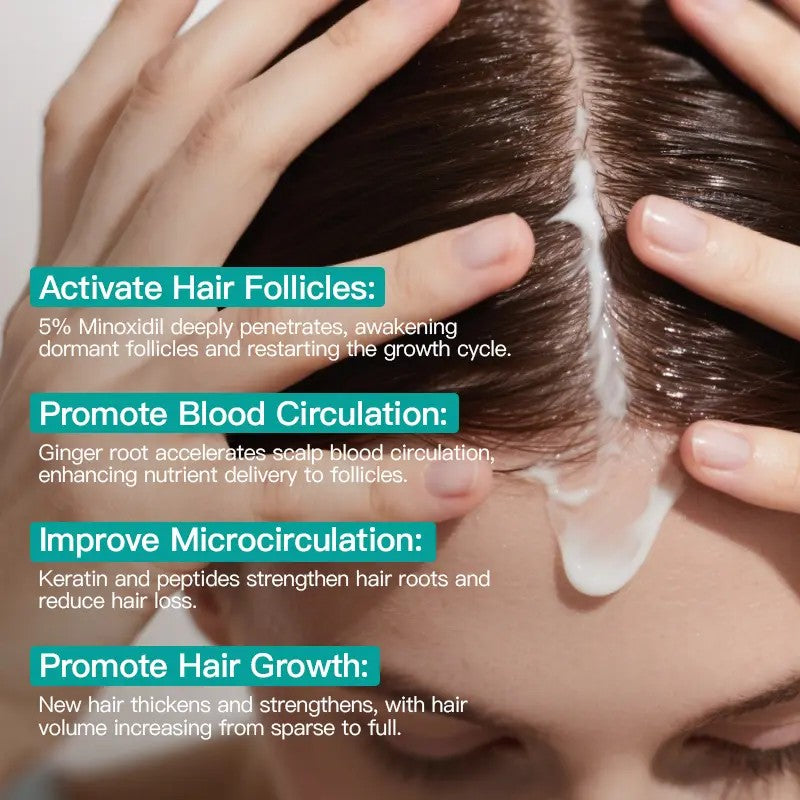 ssiki  5% Minoxidil Hair Growth Cream