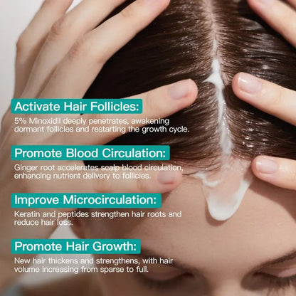 ssiki  5% Minoxidil Hair Growth Cream