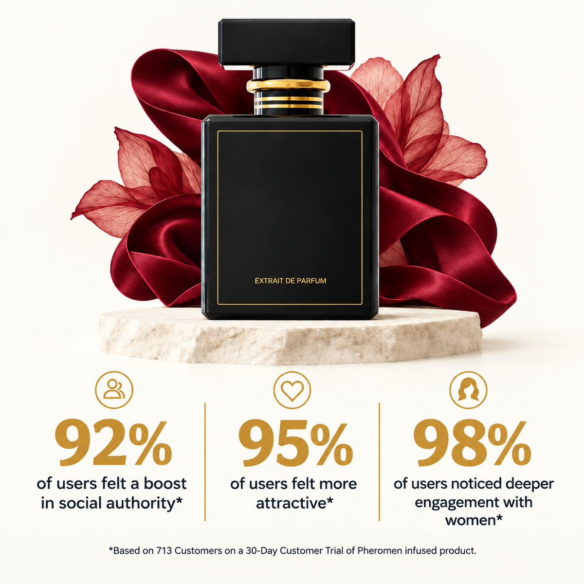 ssiki Magnetic Cologne