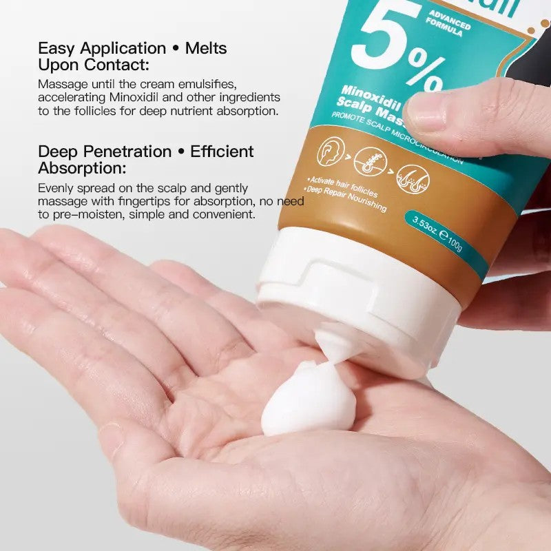 ssiki  5% Minoxidil Hair Growth Cream