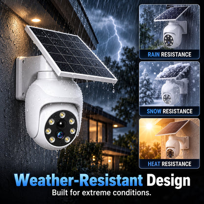 ⏰Solar-Powered Simulated Surveillance Camera Street Light