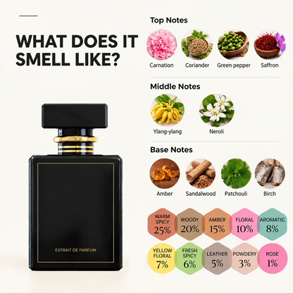 ssiki Magnetic Cologne