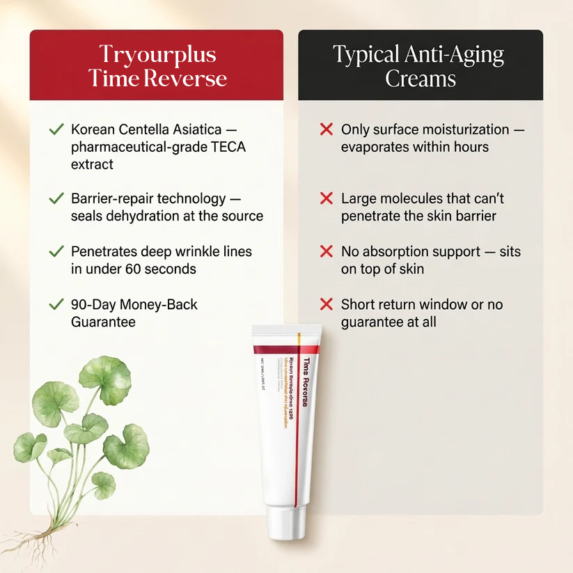 Ssiki Time Reverse Cream