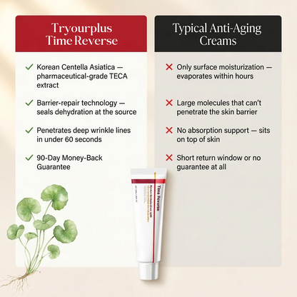 Ssiki Time Reverse Cream