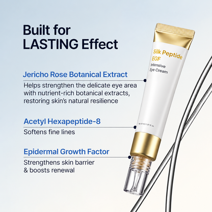 EGF Peptide Revitalizing Eye Cream