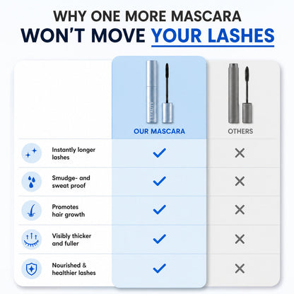 ssiki Lash Casting Mascara
