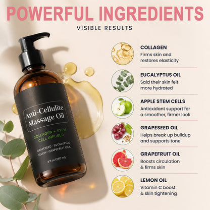 New Anti-Cellulite Massage Oil