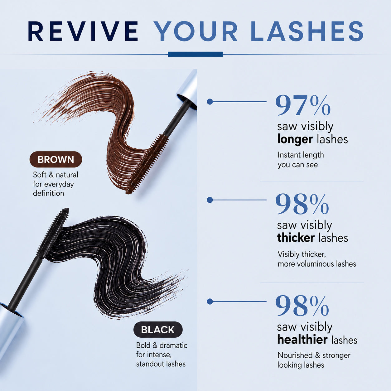 ssiki Lash Casting Mascara