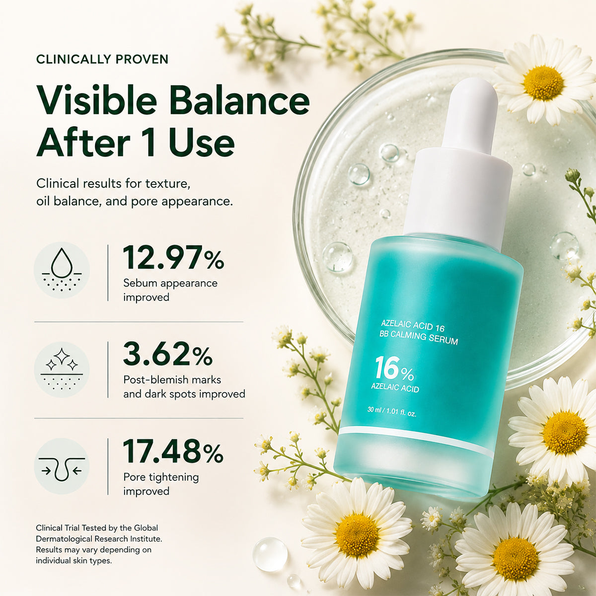 Azelaic Acid Soothing Serum