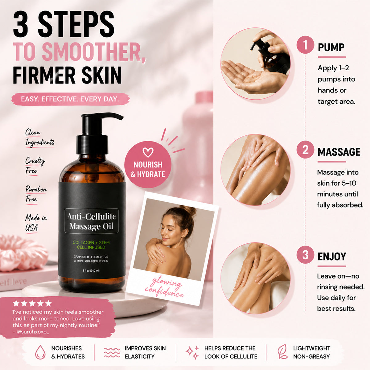 New Anti-Cellulite Massage Oil