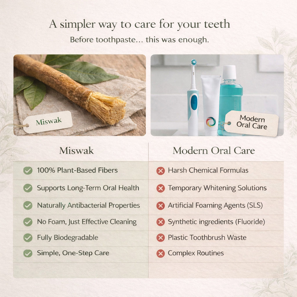 Miswak - Nature's Original Toothbrush
