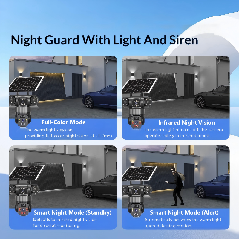 ⏳⏰6K 9MP Outdoor Wi-Fi Security Camera |  3 Lenses, 360° PTZ | IP66 Waterproof, Color Night Vision, Two-Way Audio, Motion Tracking