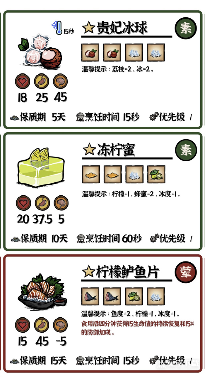 《饥荒》海洋传说MOD食谱效果大全